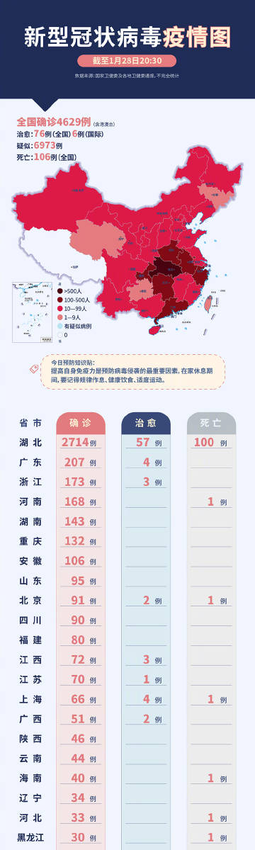 建筑砌块销售 第276页