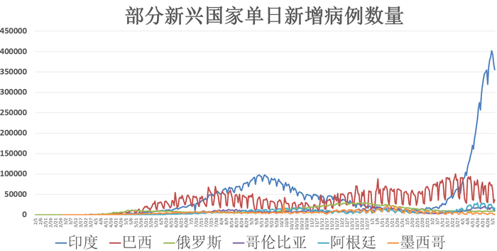 建筑砌块销售 第273页