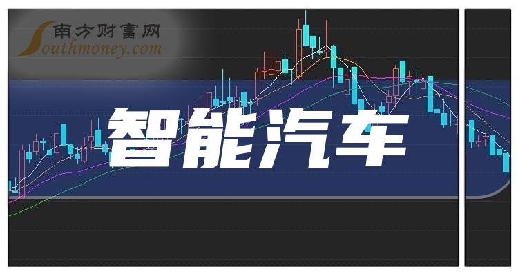 智能汽车股票，心灵之旅背后的投资机遇与探索