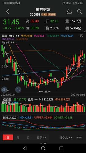 隐藏在小巷中的股市宝藏，友有股票探秘