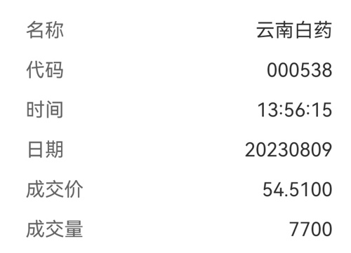 云南白药股票（000538）深度解析与投资策略探讨