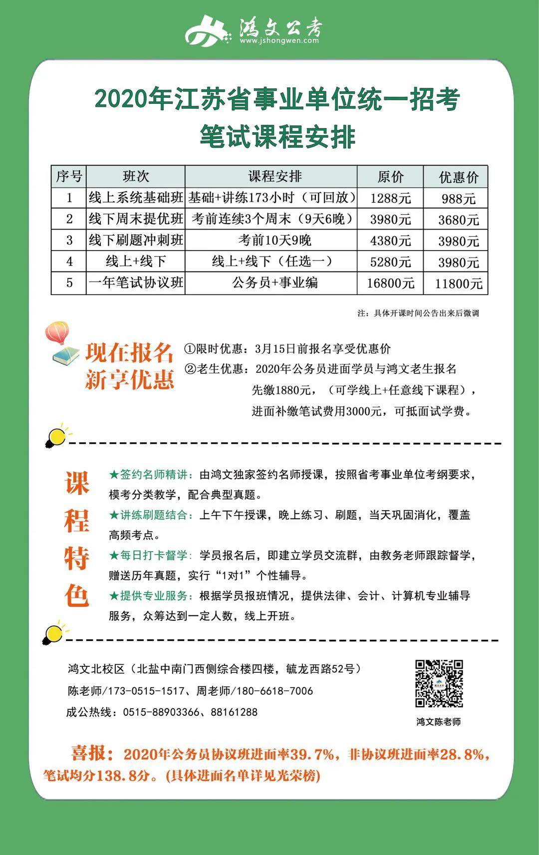 盐城最新招聘资讯，科技革新引领未来招聘体验新篇章