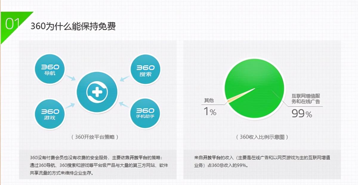 轻质建筑材料制造 第205页