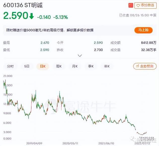 ST锐电股票最新动态，自然美景背后的探索之旅开启！