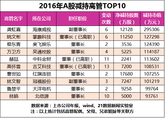 股市配资背后的温馨小故事，友情与陪伴的力量