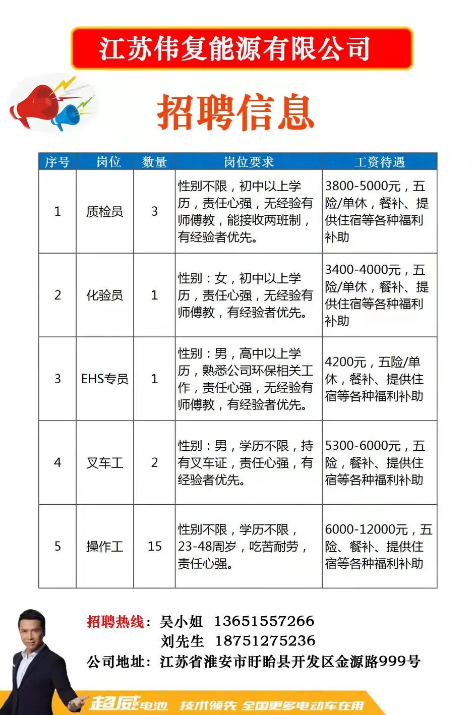 常熟海虞招聘信息,常熟海虞地区最新招聘信息概览