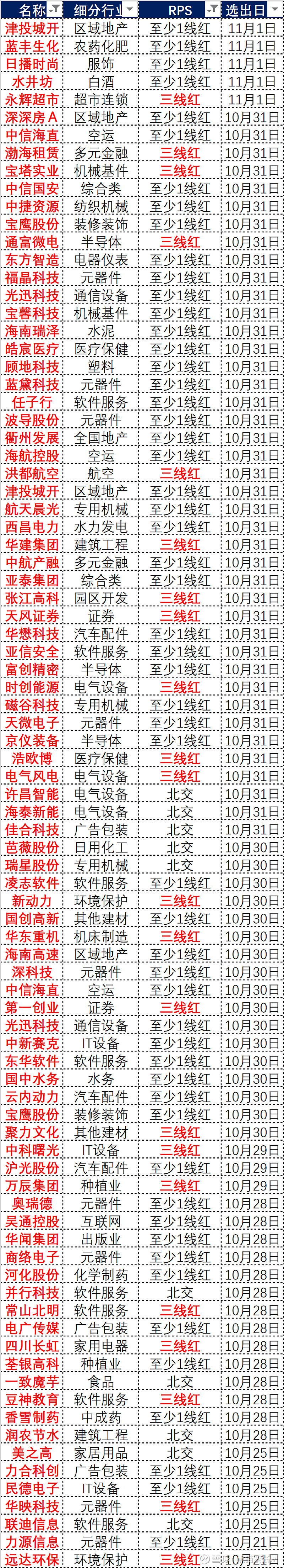 2024年澳门天天开好彩,信息明晰解析导向_界面版34.250