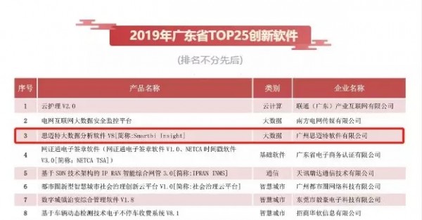 4949澳门特马今晚开奖53期,数据评估设计_开放版83.313