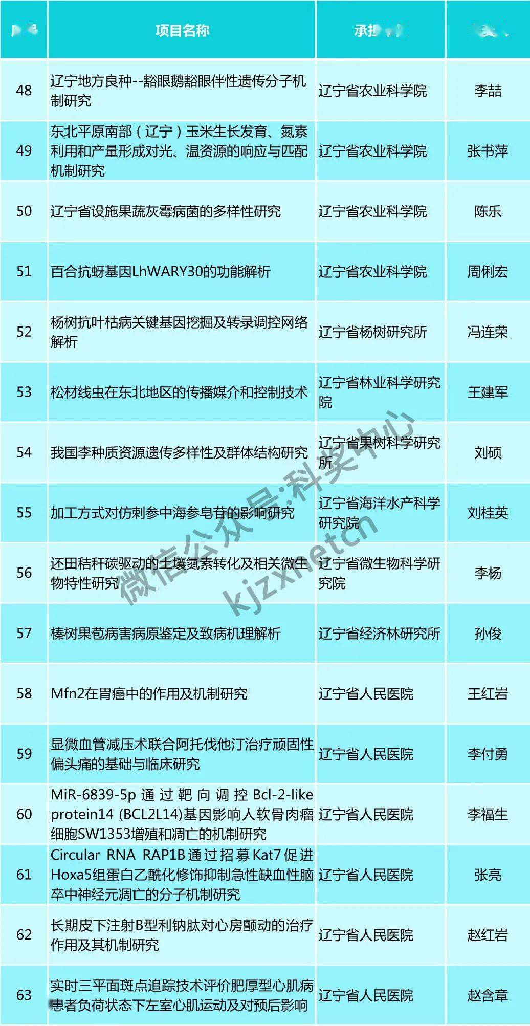 7777788888精准管家婆,互动性策略设计_天然版58.182