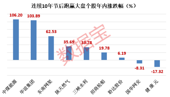 今晚澳门9点35分开奖结果,仿真方案实施_先锋版58.155
