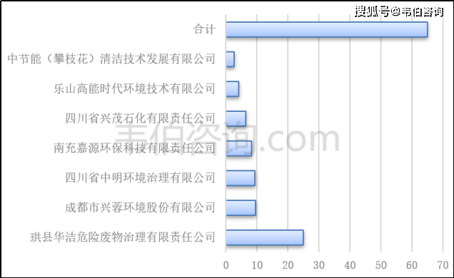 六和彩资料有哪些网址可以看,实时分析处理_环境版77.677