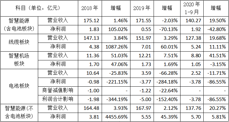 奥门天天开奖码结果2024澳门开奖记录4月9日,能源动力_智慧版83.615