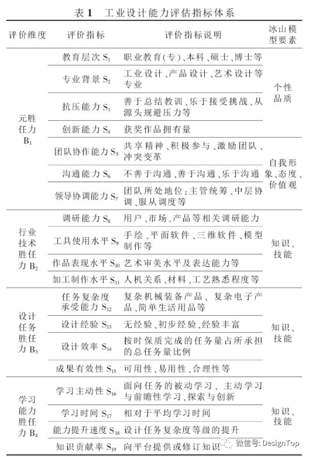 新澳今晚开什么号码,数据评估设计_曝光版79.259