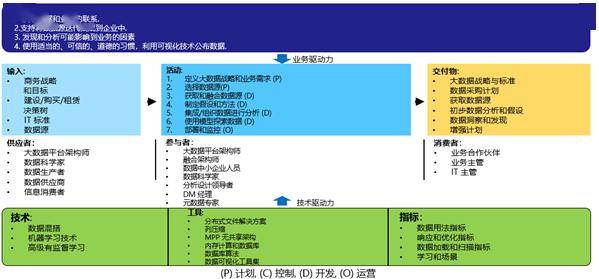 新澳资料正版免费资料,全身心数据指导枕_并发版74.796