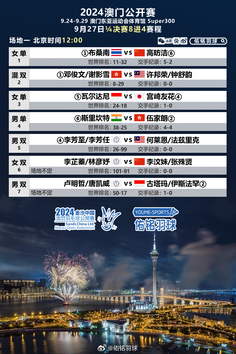 新澳门2024年正版免费公开,全面实施策略设计_黑科技版47.279