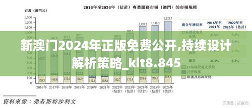 新澳门2024年正版免费公开,效率评估方案_原型版3.439