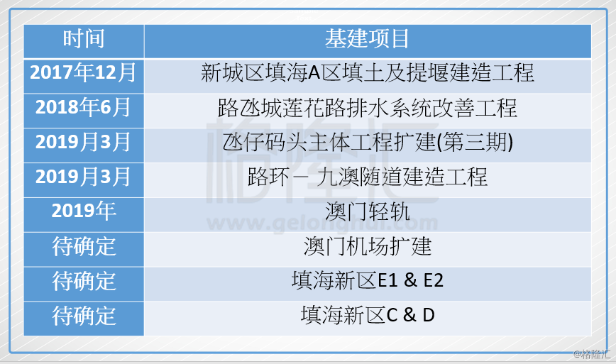 新澳门今晚开特马开奖结果124期,统计材料解释设想_媒体版70.297