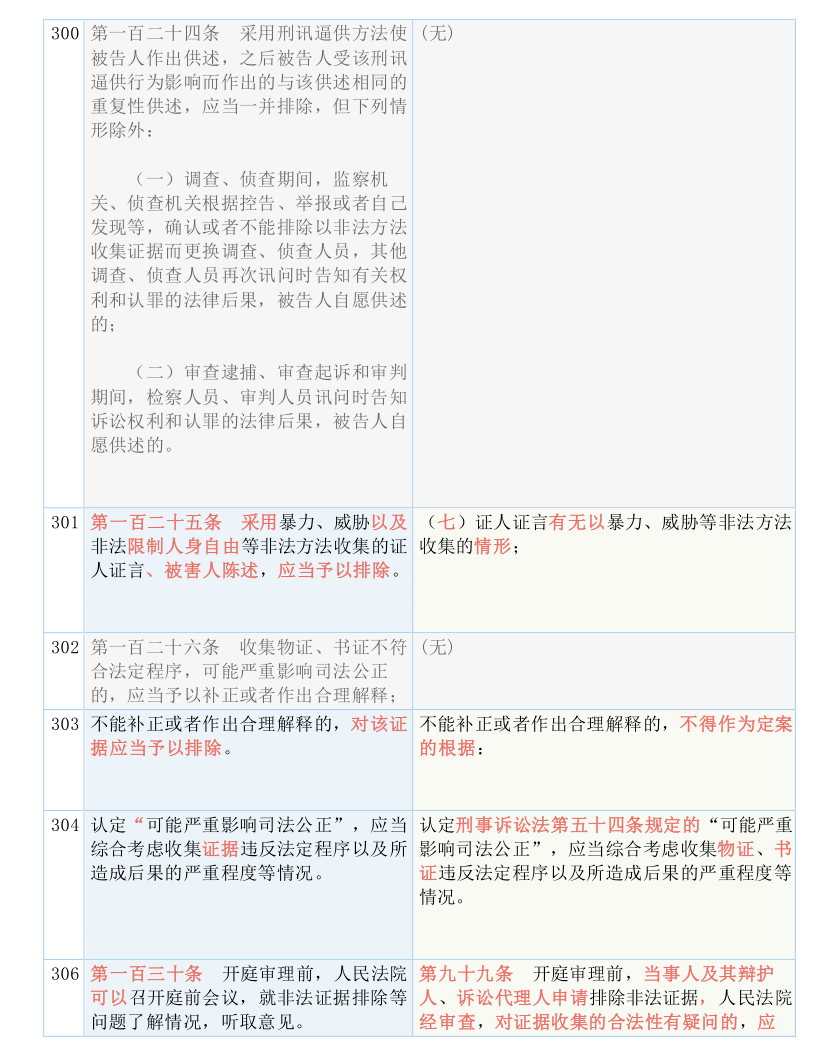 新澳门今晚必开一肖一特,现况评判解释说法_瞬间版94.223