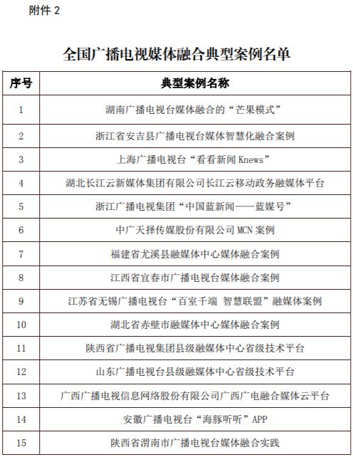 新澳门天天开好彩大全开奖记录,专业数据解释设想_媒体版30.959