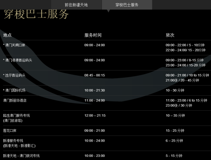 新澳门最新开奖结果记录历史查询,具象化表达解说_仿真版52.213