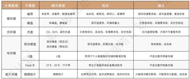 正版资料免费大全资料,效率评估方案_迅捷版97.333