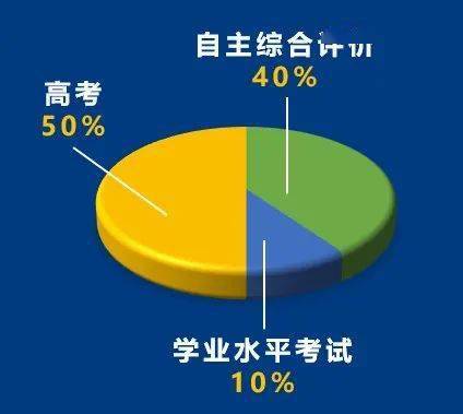 澳门4949最快开奖结果,连贯性方法执行评估_精密版4.101