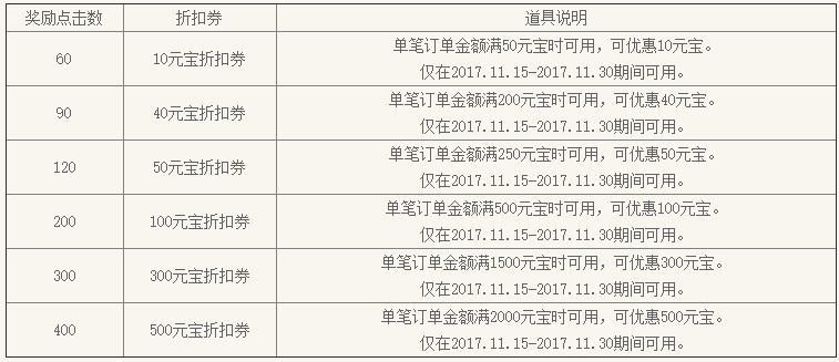 澳门一码一码100准确张子慧,定性解析明确评估_公积板86.670