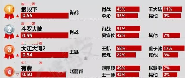 澳门一码一肖100准吗,安全设计方案评估_运动版57.341