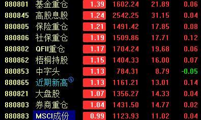澳门一码一肖一恃一中354期,现象分析定义_随机版77.463