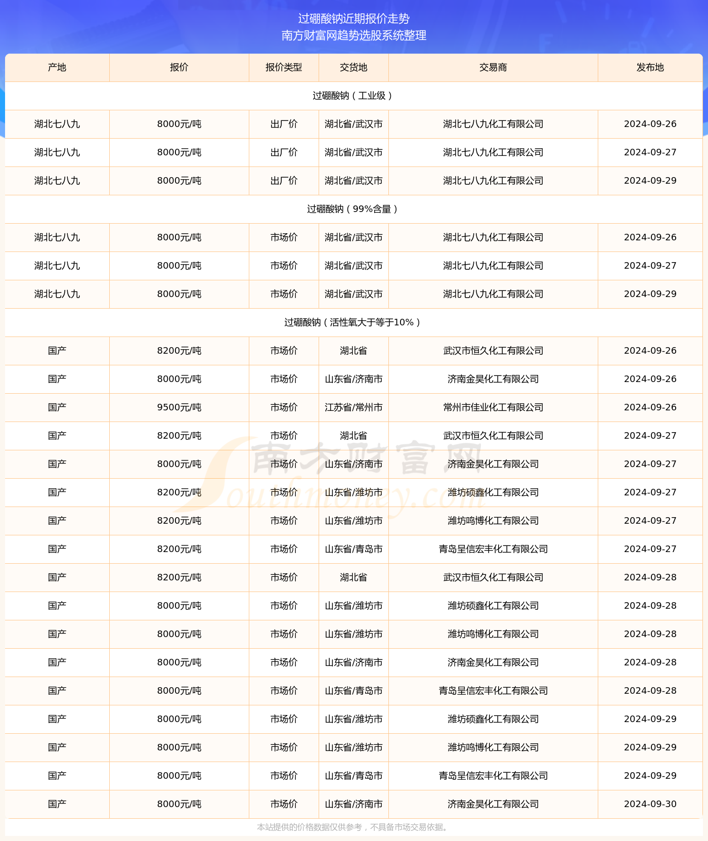 ＂2024年正版4949资料正版免费大全＂的：全方位操作计划_风尚版4.96