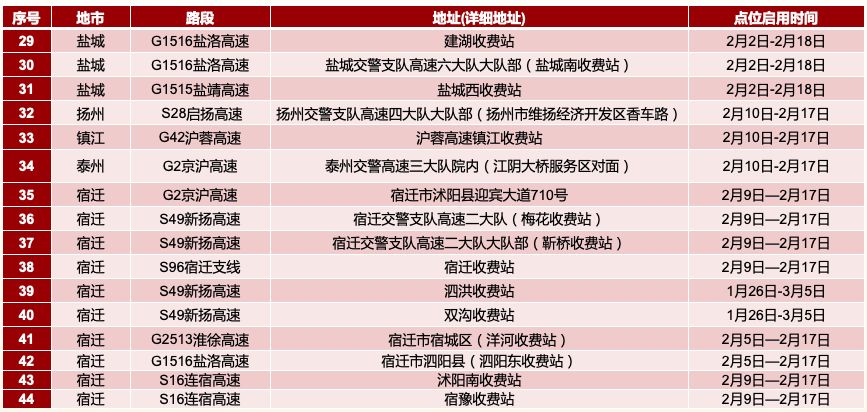 ＂2024年澳门全年免费大全＂的：专家评价_社交版1.34