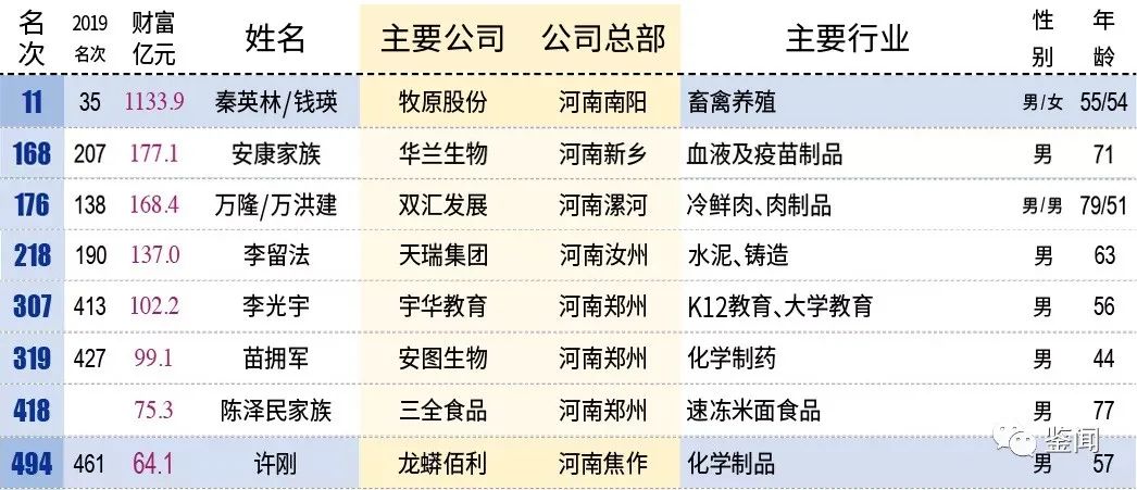 ＂2024新澳开奖记录＂的：专业解读评估_风尚版9.44