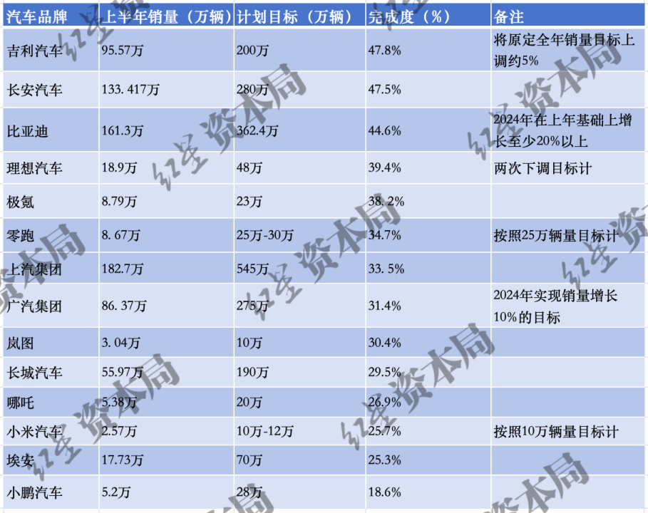 ＂2024新澳门正版免费资本车资料＂的：社会承担实践战略_强劲版4.87