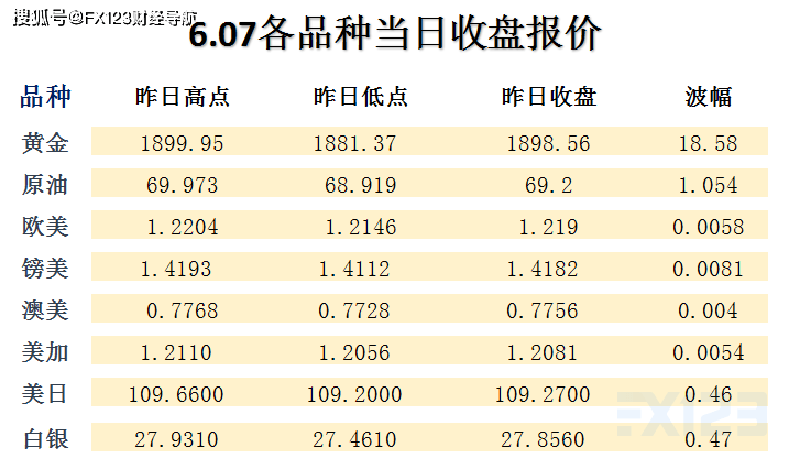 轻质建筑材料制造 第183页