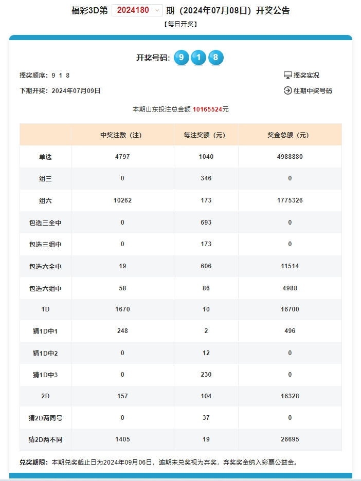 ＂4949澳门彩开奖结果＂的：灵活执行方案_创意版5.69