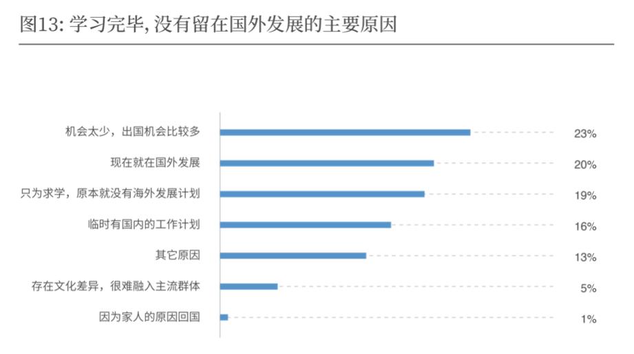 ＂一码爆(1)特＂的：专业调查具体解析_强劲版7.69