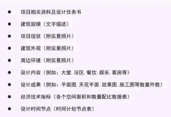 ＂内部资料和公开资料下载＂的：快速解答方案设计_超高清版7.55