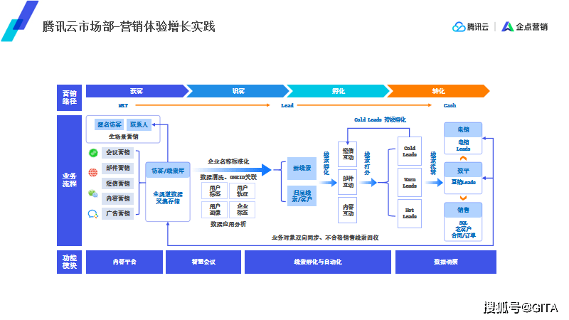 ＂新奥门资料大全正版资料2024年免费下载＂的：数据驱动方案_教育版8.73