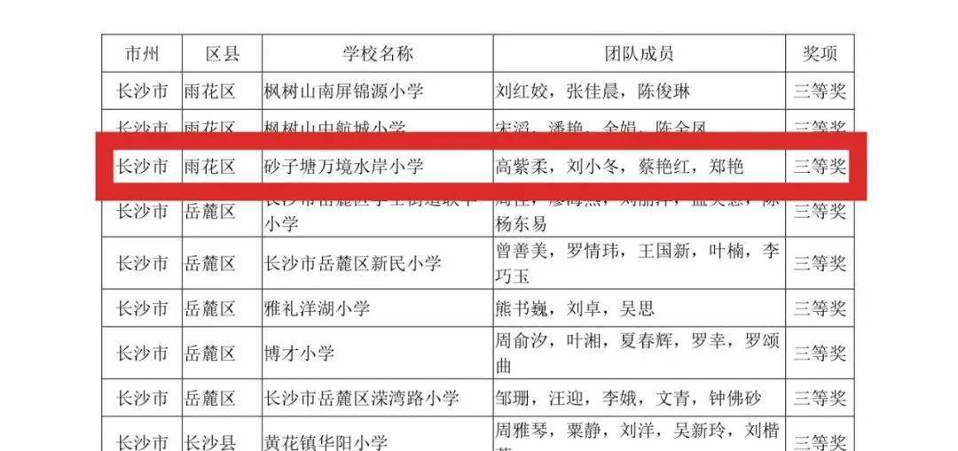 轻质建筑材料制造 第179页