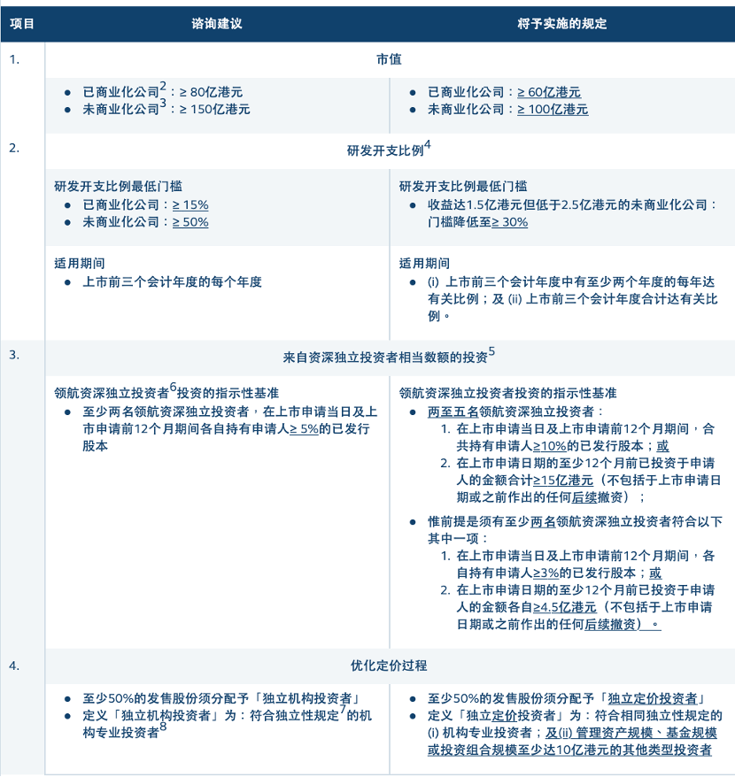 ＂新澳门今晚开特马查询＂的：实践调查说明_时尚版8.34