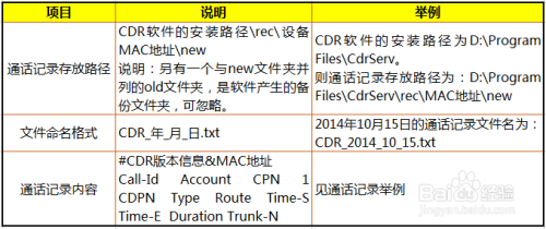 ＂新澳门六开奖结果记录＂的：安全保障措施_多维版8.61