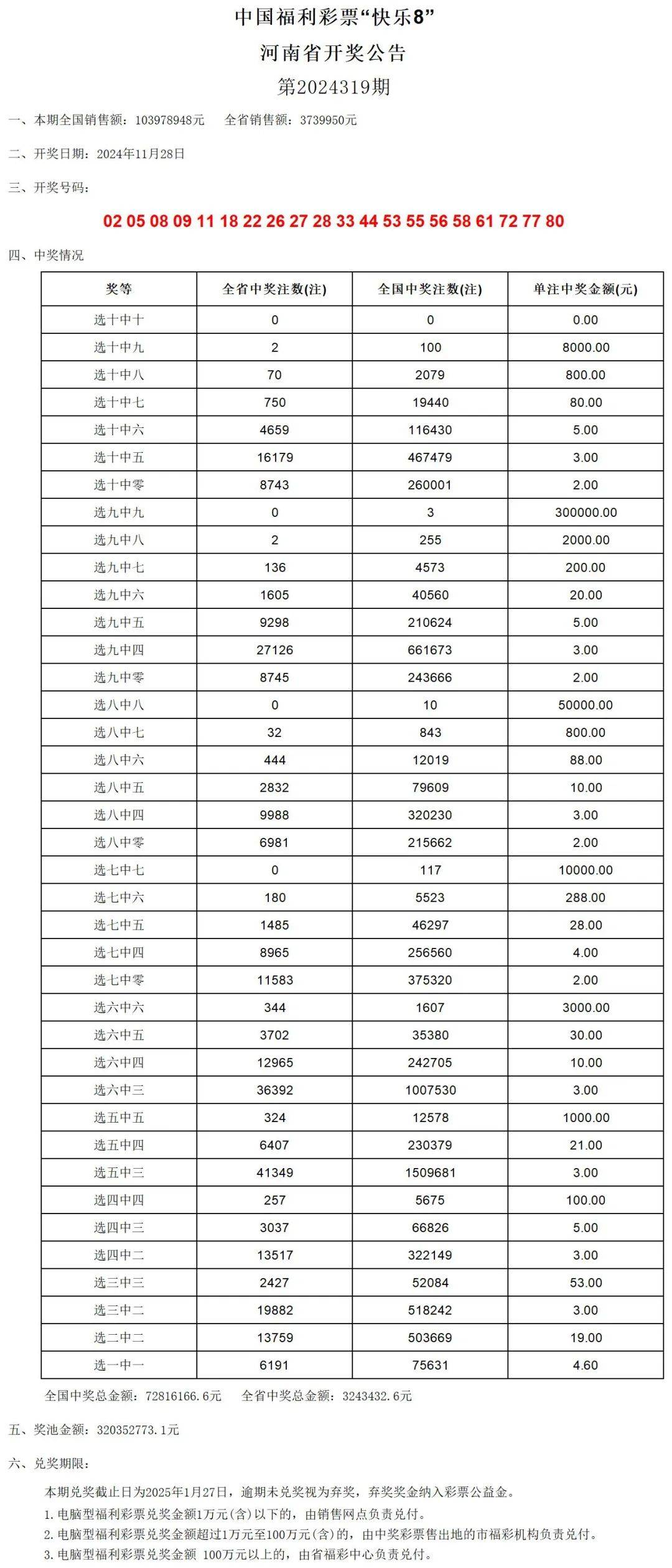 轻质建筑材料制造 第178页
