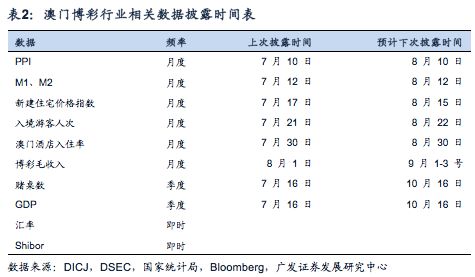 ＂澳门一肖一码一一特一中厂＂的：数据导向程序解析_硬核版7.66