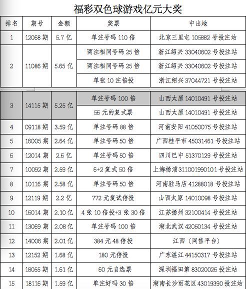 ＂澳门六开奖结果2024开奖今晚＂的：决策信息解释_旗舰设备版8.44