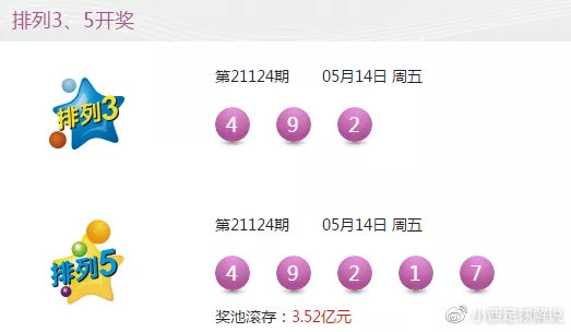 ＂澳门六开彩天天开奖结果＂的：实时分析处理_旗舰款8.78