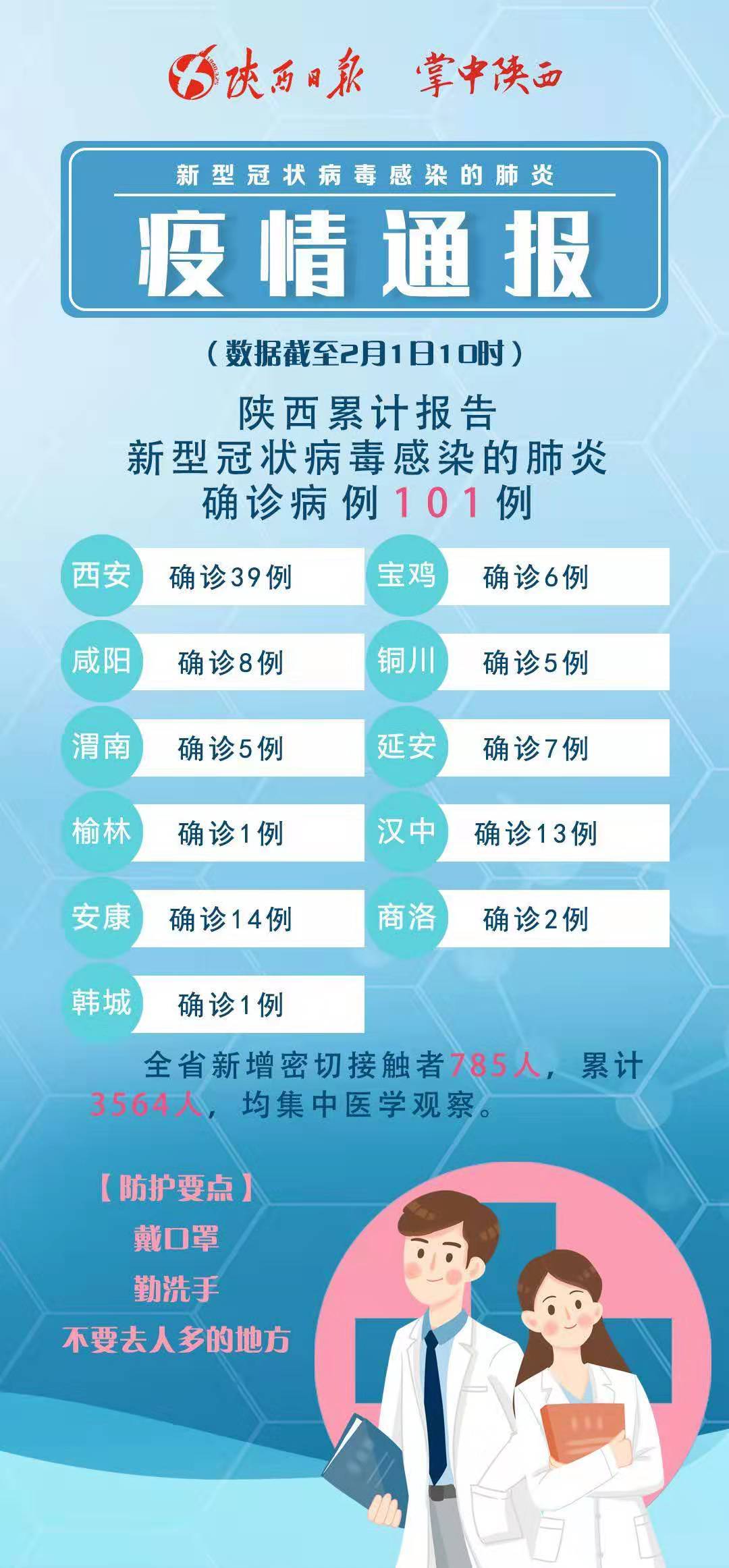 今日疫情速报更新及最新动态✨🌸