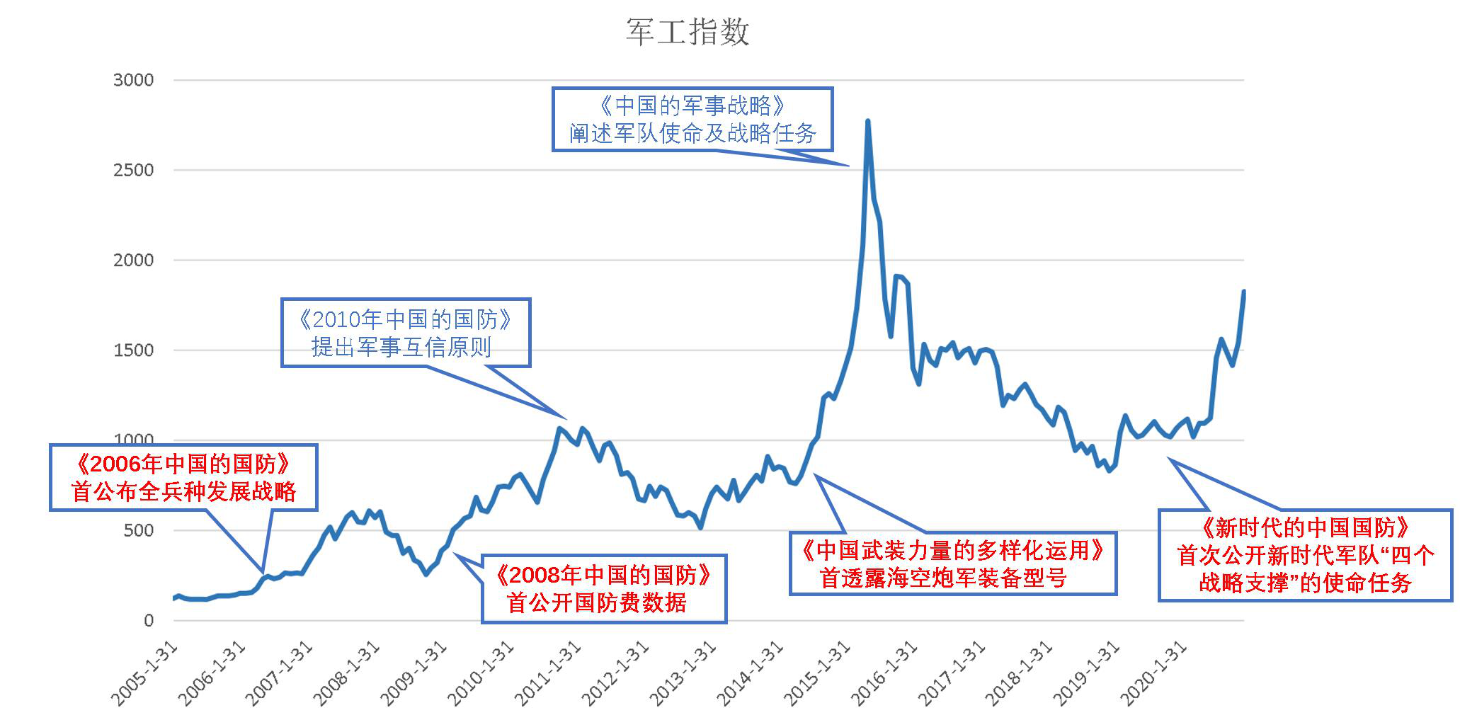 股票军工，探索自然美景的心灵之旅与奇妙冒险