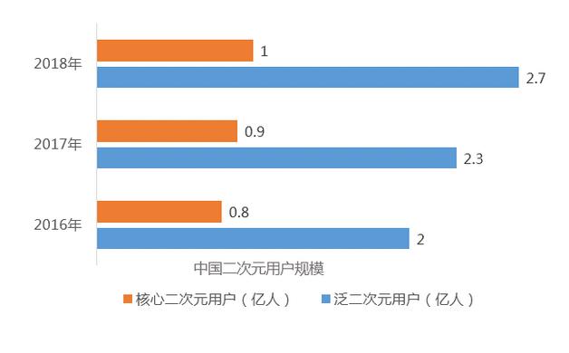 动漫a站，小巷中的隐秘动漫宝藏