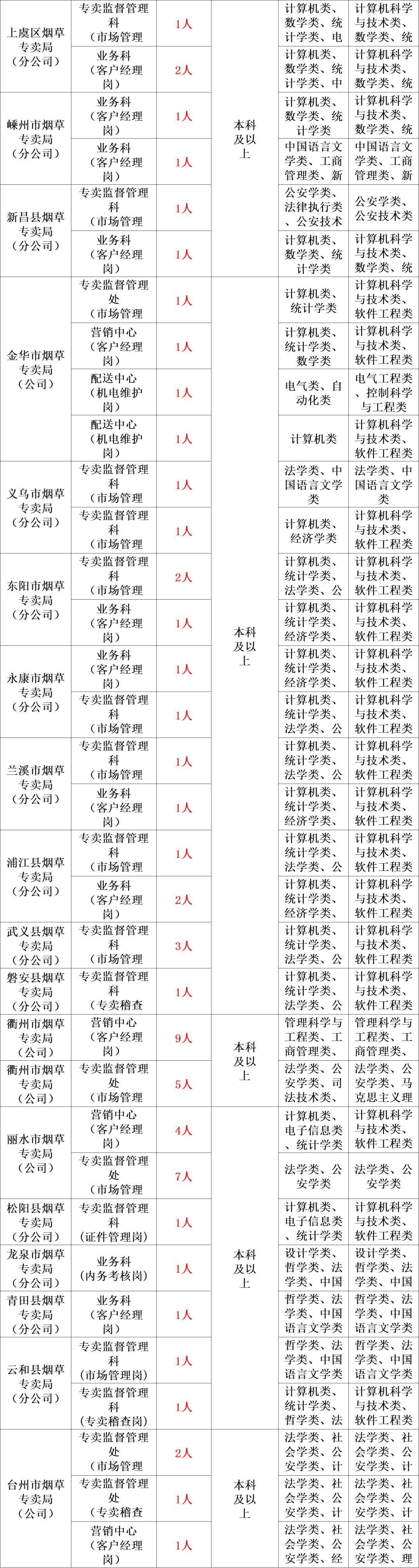 ＂2024澳门天天开好彩大全162＂的：多元化诊断解决_服务器版7.54
