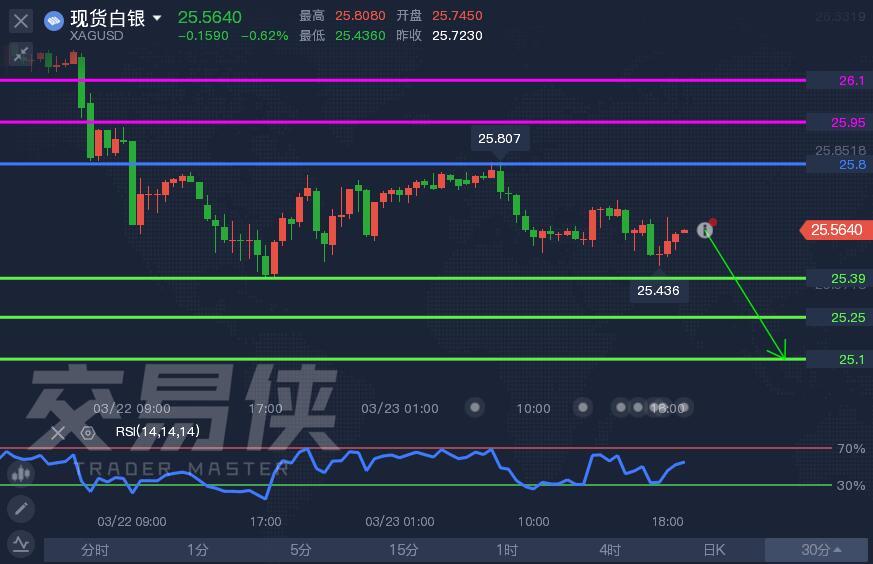 ＂4949澳门今晚开奖＂的：信息明晰解析导向_云技术版9.2